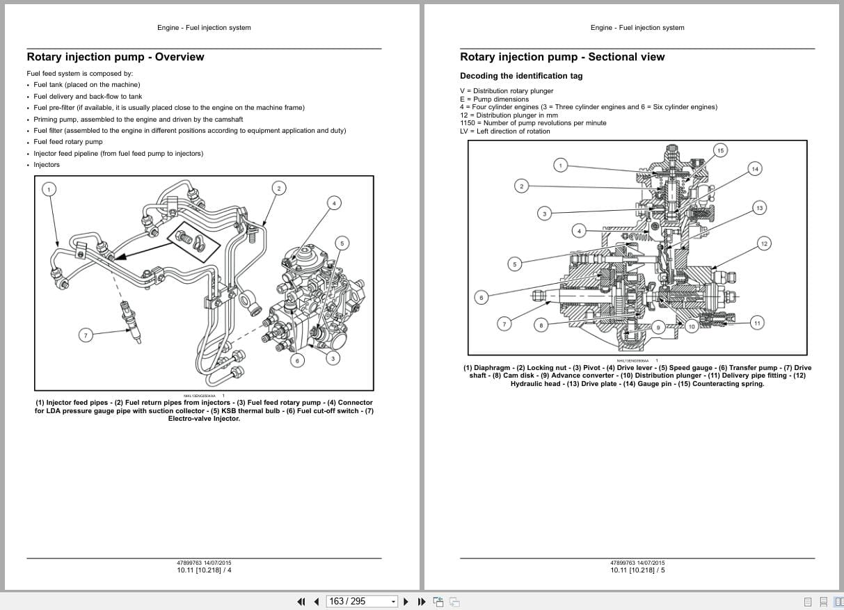 FPT Engine NEF Tier 2 Stage II Service Manual 47899763 (2)