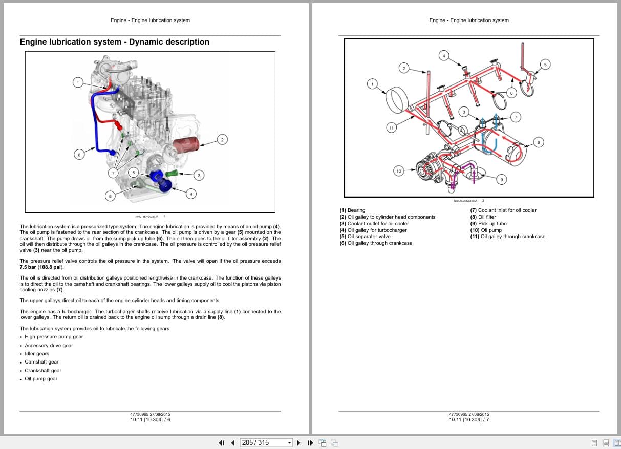 FPT Engine R753 IE4 Tier 4B Stage IV Service Manual 47730965 (2)