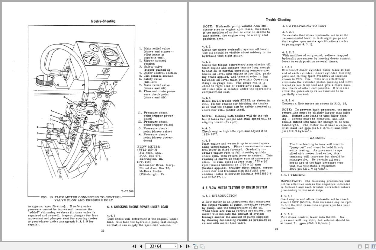 Fiat Allis Crawler Tractor 16 B Hydraulics Service Manual 70674538 (2)