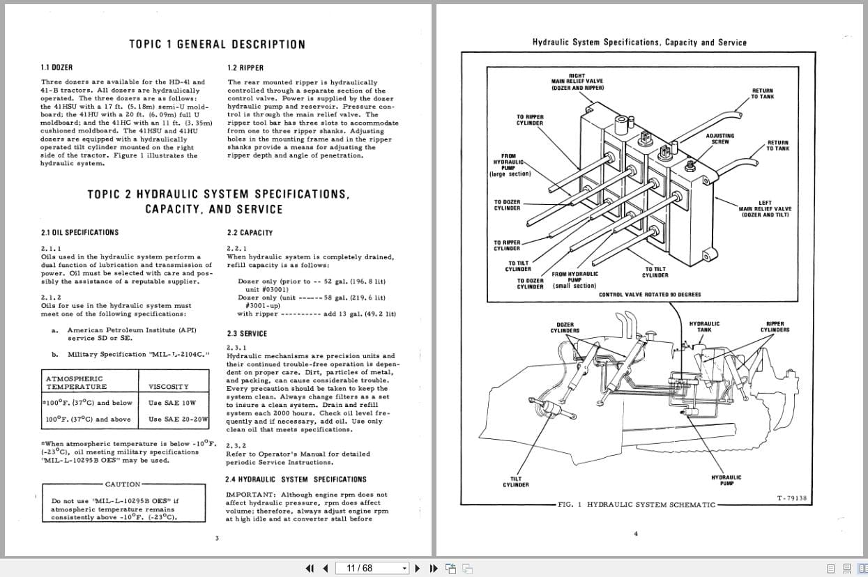 Fiat Allis Crawler Tractor HD 41 HD41 B Hydraulics Service Manual 70695805 (2)