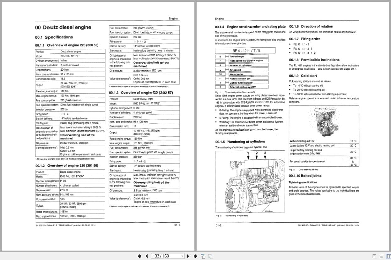 Fiat Allis Wheel Loader FW60 FW80 Service Manual 76589732 (2)