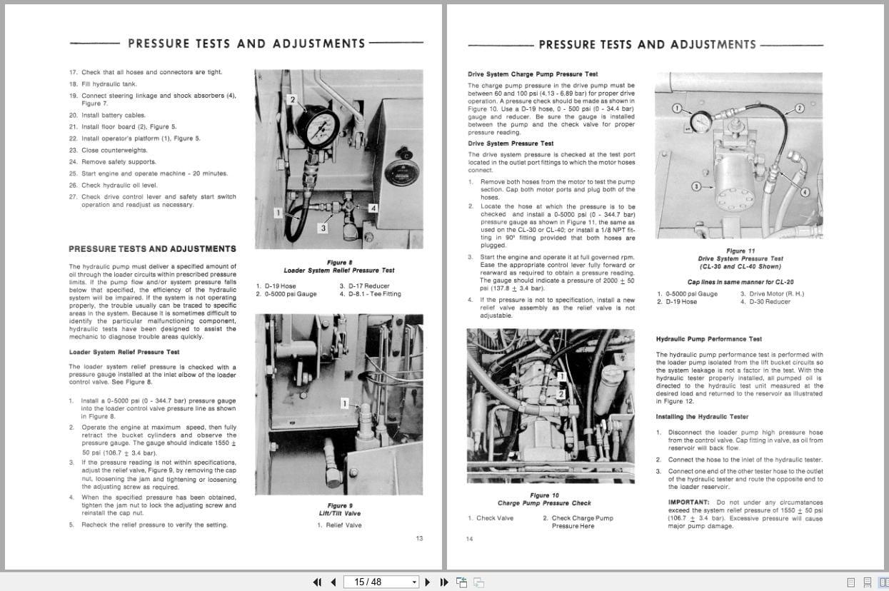 Ford Compact Loader CL20 Repair Manual 40002010 (2)