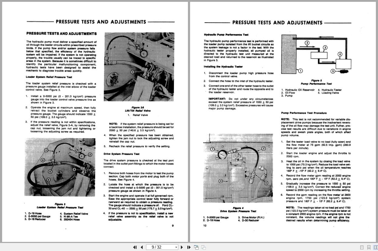 Ford Compact Loader CL30 CL40 Repair Manual 40003020 (2)