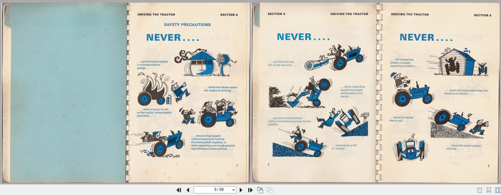 Ford Tractor 2000 3000 4000 5000 Operators Handbook (2)