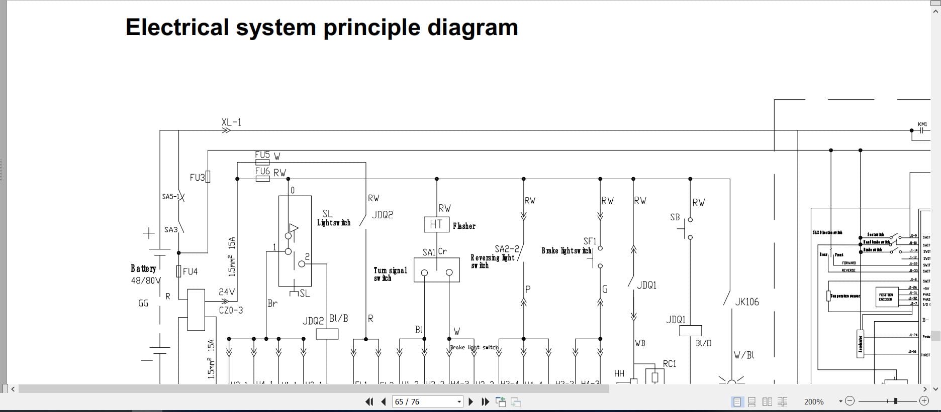 Hangcha 1.0t 5.0t CPD10 XC4 to CPD50 XXC4 Service Manual 2025 EN (3)
