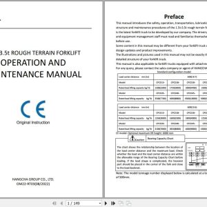 Hangcha 1.5t 3.5t CPCD15 XG98E RT2 to CPCD35 XW43E RT Operation Maintenance Manual 2022 EN (1)