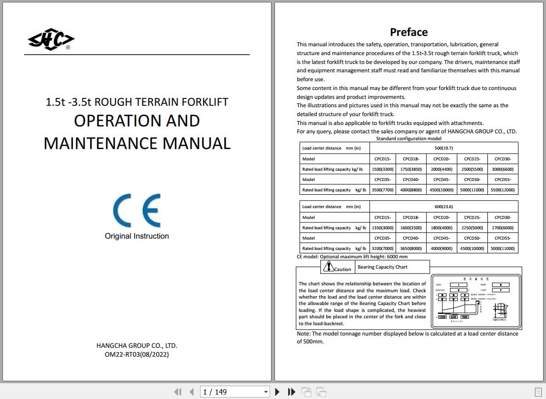 Hangcha 1.5t 3.5t CPCD15 XG98E RT2 to CPCD35 XW43E RT Operation Maintenance Manual 2022 EN (1)