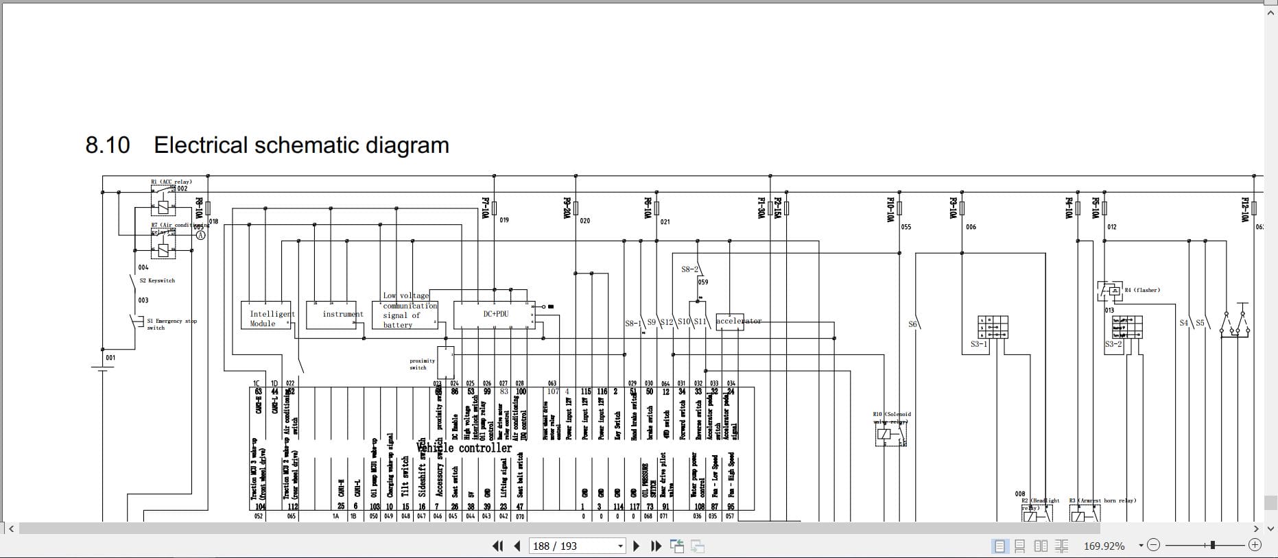 Hangcha 2.5t 3.5t CPD25 XY2GC RT4 to CPD35 XY2GC RT4 Service Manual 2023 EN (2)