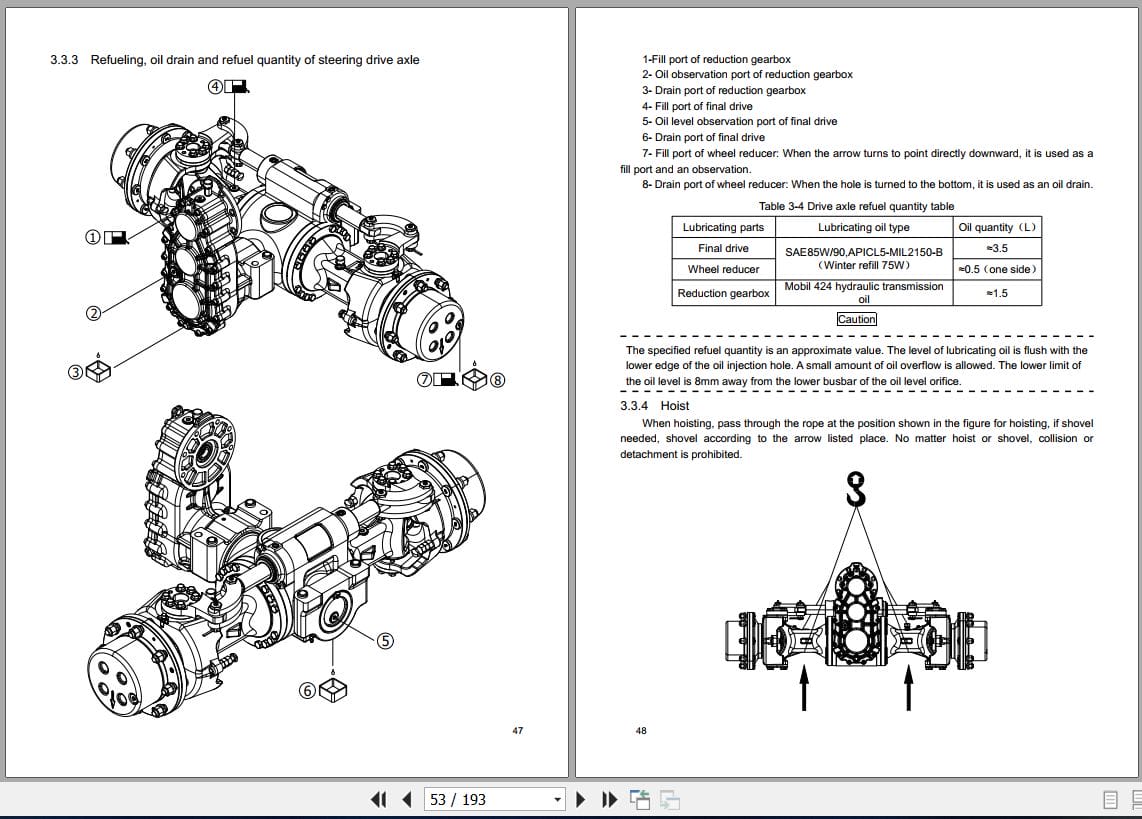 Hangcha 2.5t 3.5t CPD25 XY2GC RT4 to CPD35 XY2GC RT4 Service Manual 2023 EN (3)