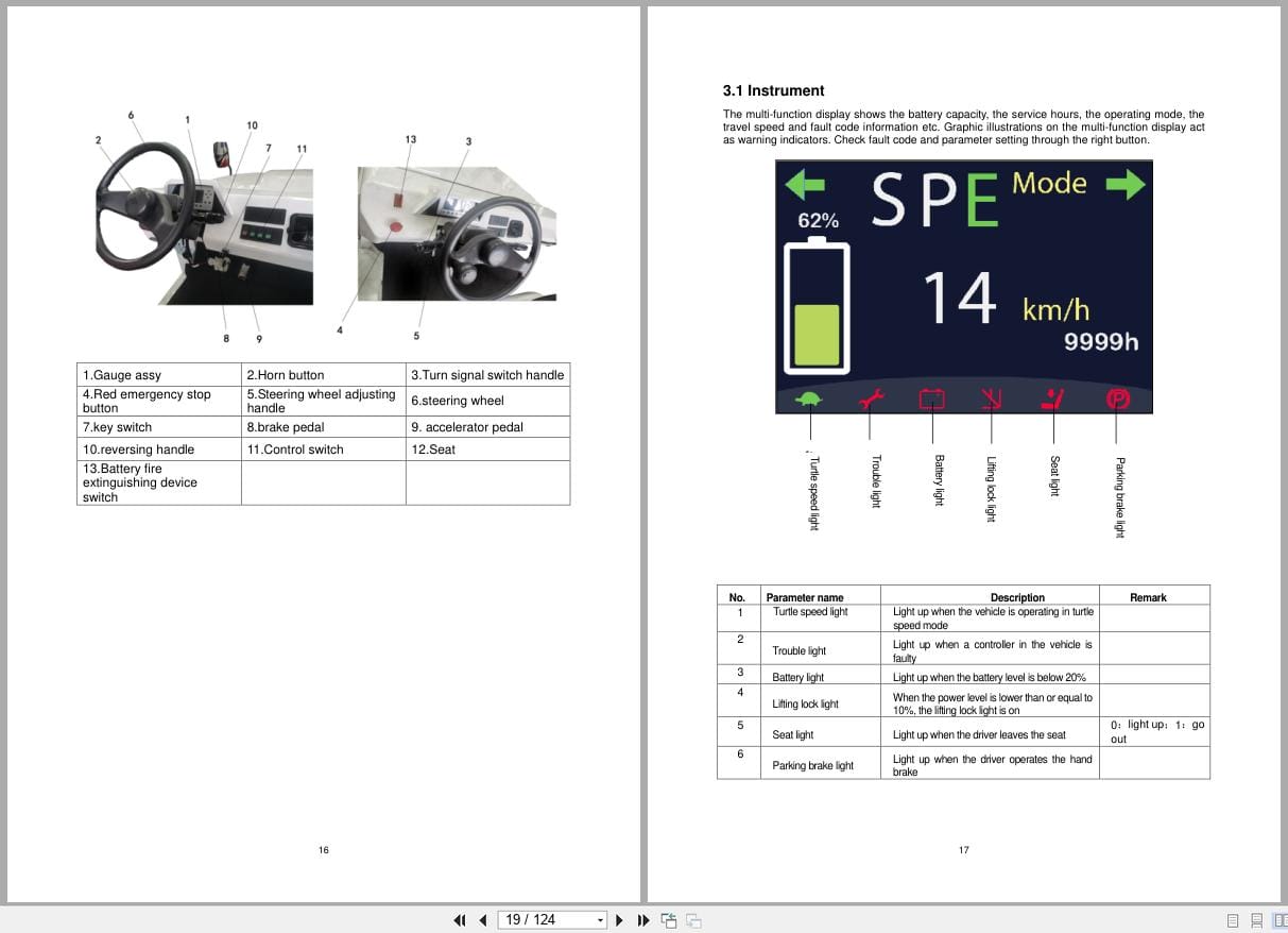 Hangcha 25t 32t QSD250 XD2 L to HCSD320 D3 IL Operation Maintenance Manual 2023 EN (2)