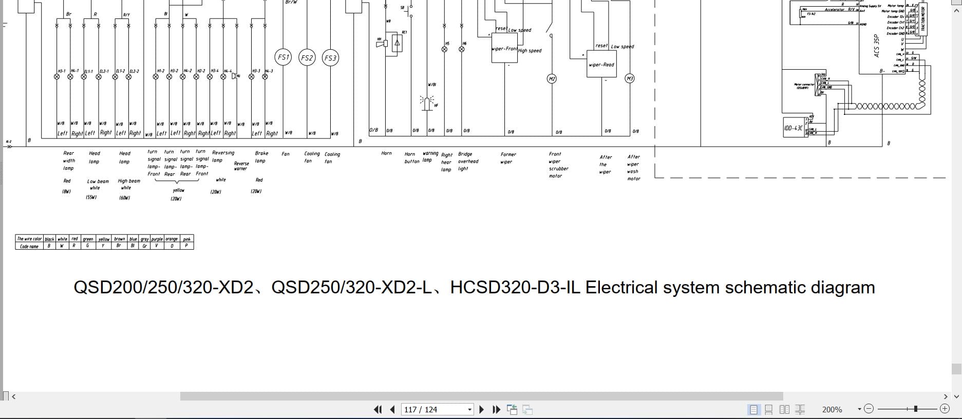 Hangcha 25t 32t QSD250 XD2 L to HCSD320 D3 IL Operation Maintenance Manual 2023 EN (3)