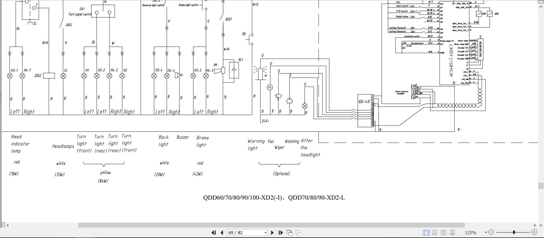 Hangcha 6.0t 10t QDD60 XD2 I to QDD100 XD3 I Operation Maintenance Manual 2022 EN (3)