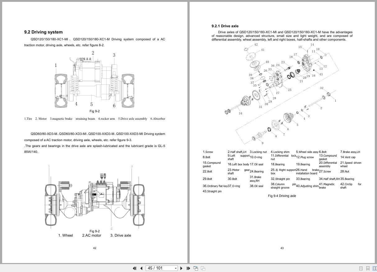 Hangcha 6.0t 18t QSD60 XD3 MI to QSD180 XC1 M Operation Maintenance Manual 2022 EN (2)