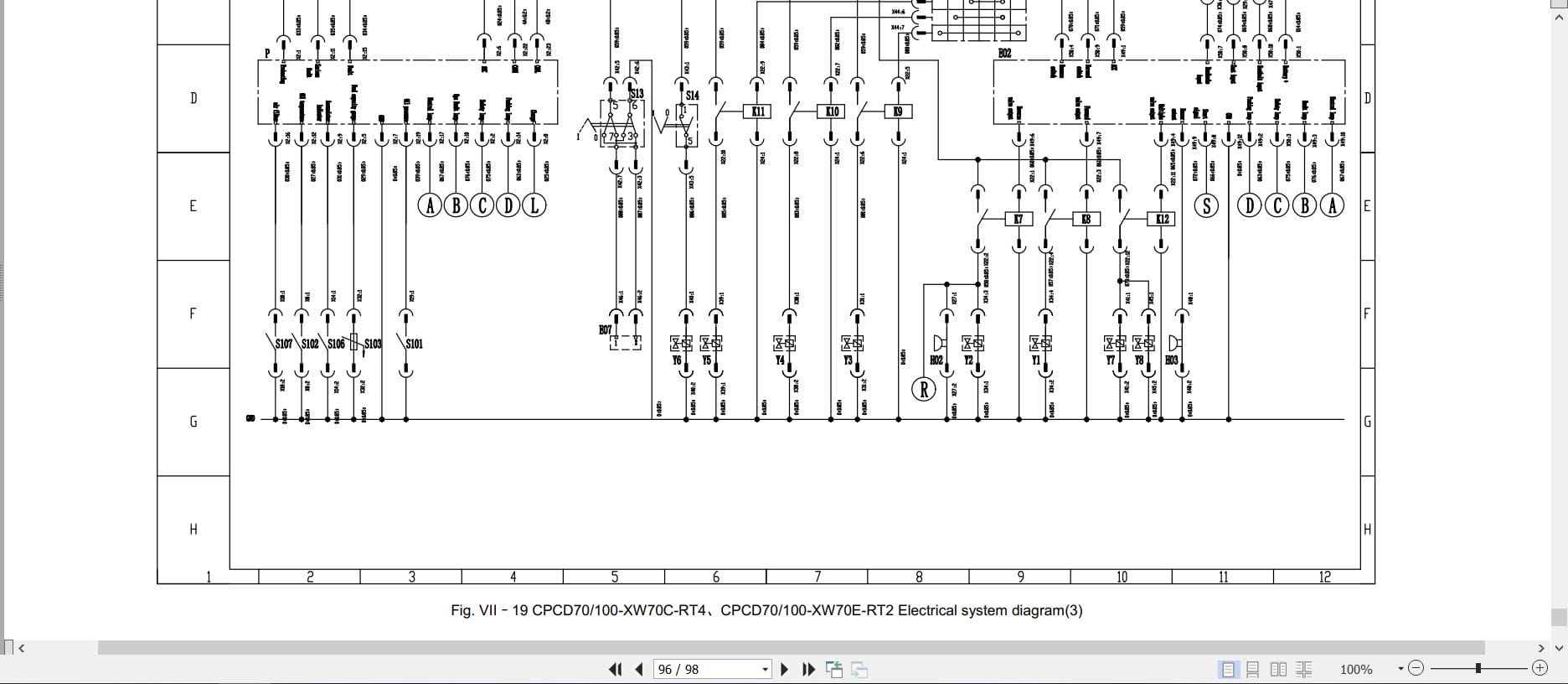 Hangcha 7.0t 10t CPCD70 XH16 RT4 to CPCD70 XH16E RT2 Service Manual 2024 EN (3)