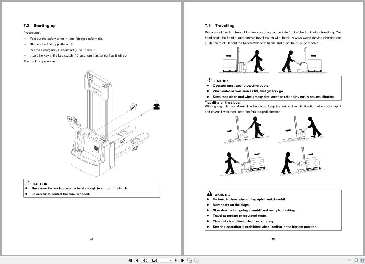 Hangcha A Series 1.0t 1.2t CDD10 AMC1 L to CDD12 AMC2 L Operation Maintenance Manual 2022 EN (2)