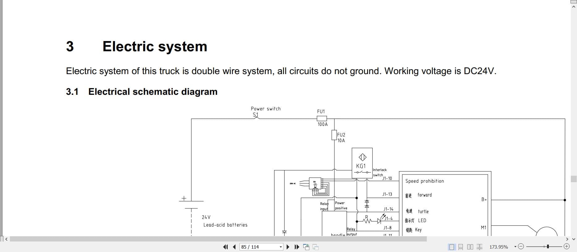 Hangcha A Series 1.2t 1.5t CDD12 A2MA SZ to CTD15 A2MC2 ISZ Operation Maintenance Manual 2025 EN (3)