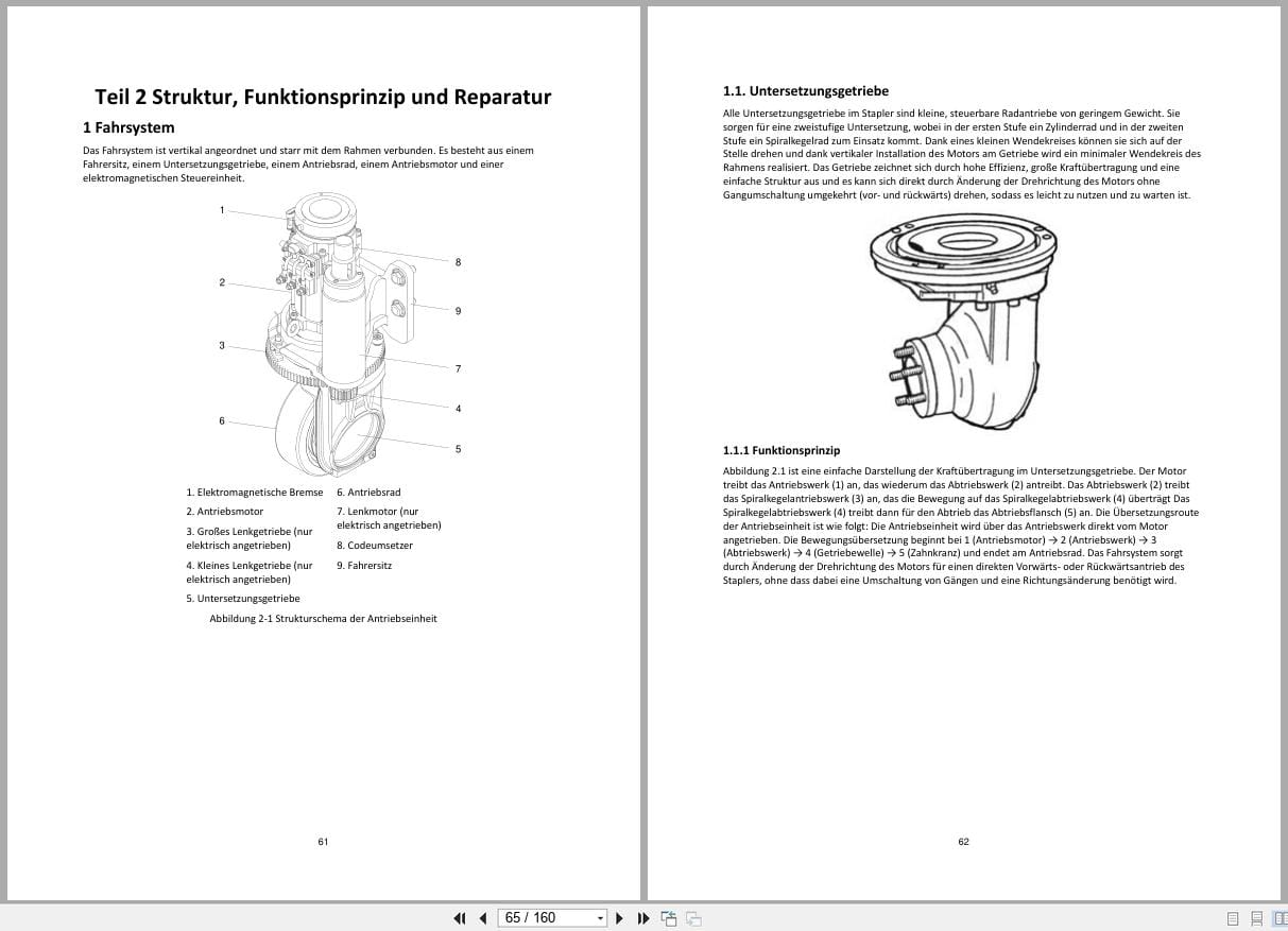 Hangcha A Series 1.2t 1.6t CDD12 AC1S L to CDD14 AC2S LI Operation Maintenance Manual 2022 DE (2)