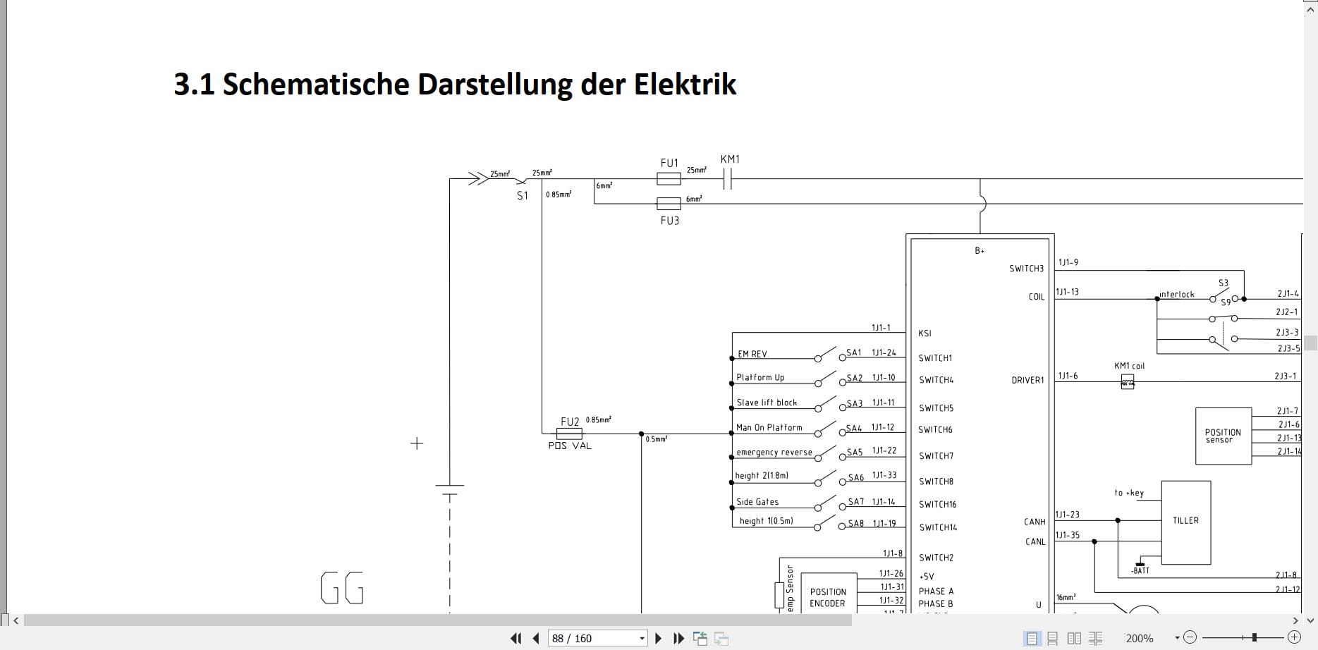 Hangcha A Series 1.2t 1.6t CDD12 AC1S L to CDD14 AC2S LI Operation Maintenance Manual 2022 DE (3)