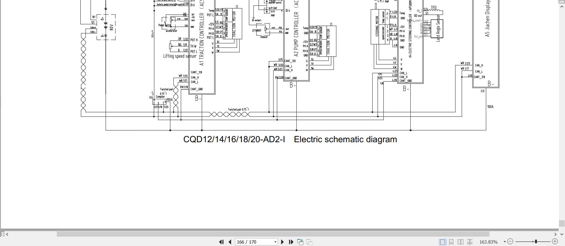 Hangcha A Series 1.2t 2.0t CQD12 AC4 to CQD20 AD6 I Operation Maintenance Manual 2023 EN (3)