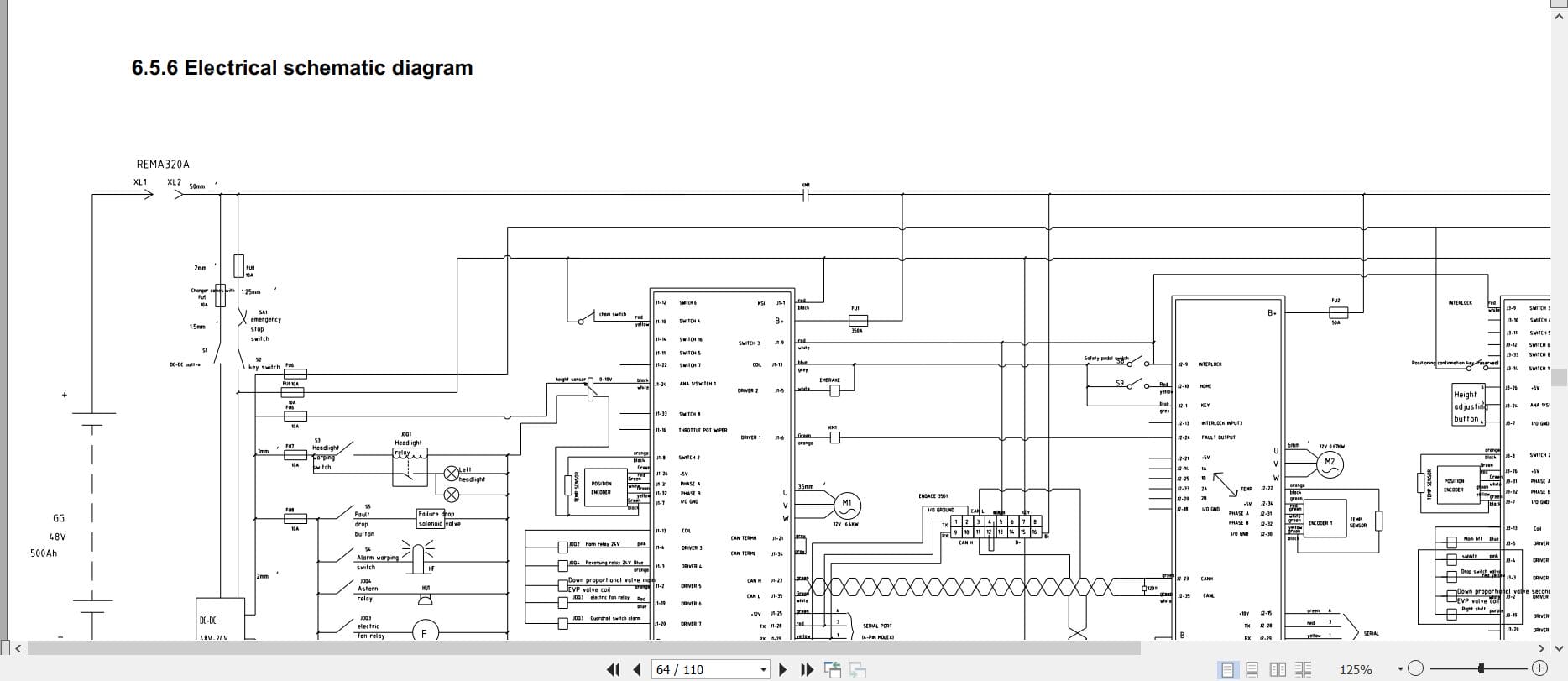Hangcha A Series 1.2t CJD12 AC1 H to CJD12 AC4 HKI Operation Maintenance Manual 2023 EN (3)