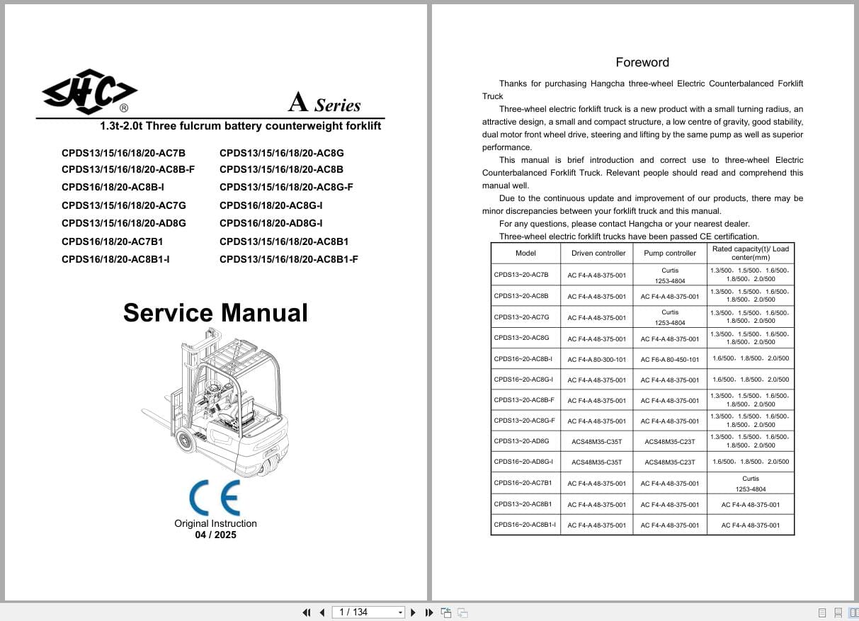 Hangcha A Series 1.3t 2.0t CPDS13 AC7B to CPDS20 AC8B1 F Service Manual 2025 EN (1)