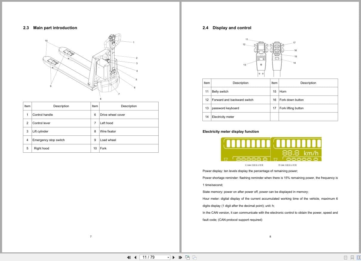 Hangcha A Series 1.5t 2.0t CBD15 AMA SI to CBD15 AMJ2 SI Operation Maintenance Manual 2022 EN (2)