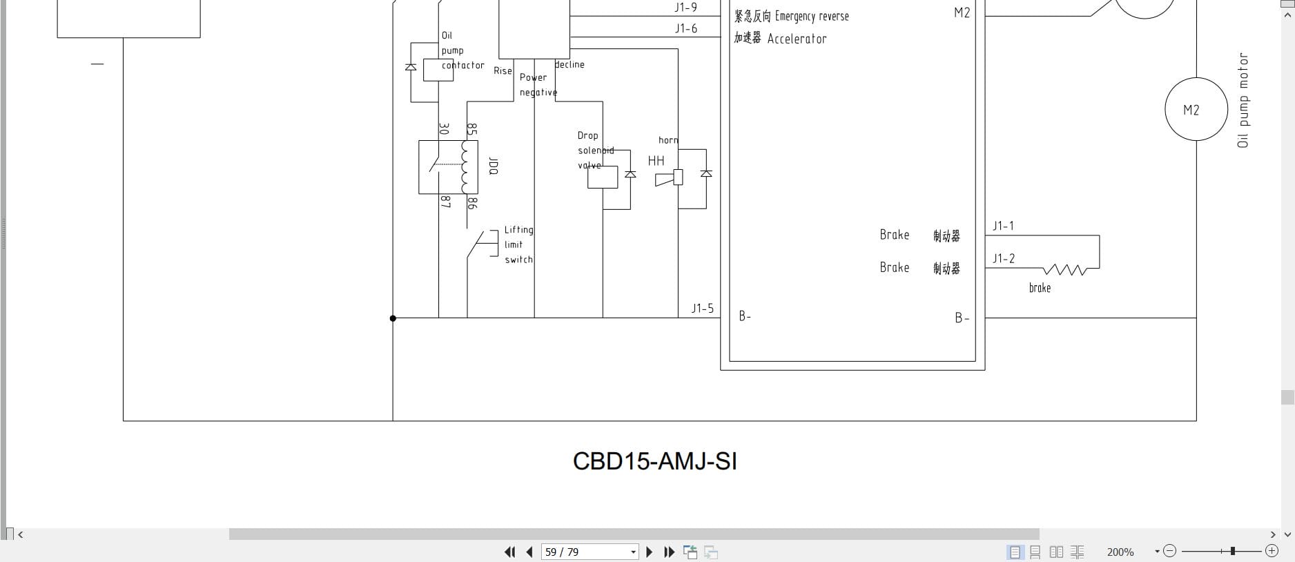 Hangcha A Series 1.5t 2.0t CBD15 AMA SI to CBD15 AMJ2 SI Operation Maintenance Manual 2022 EN (3)