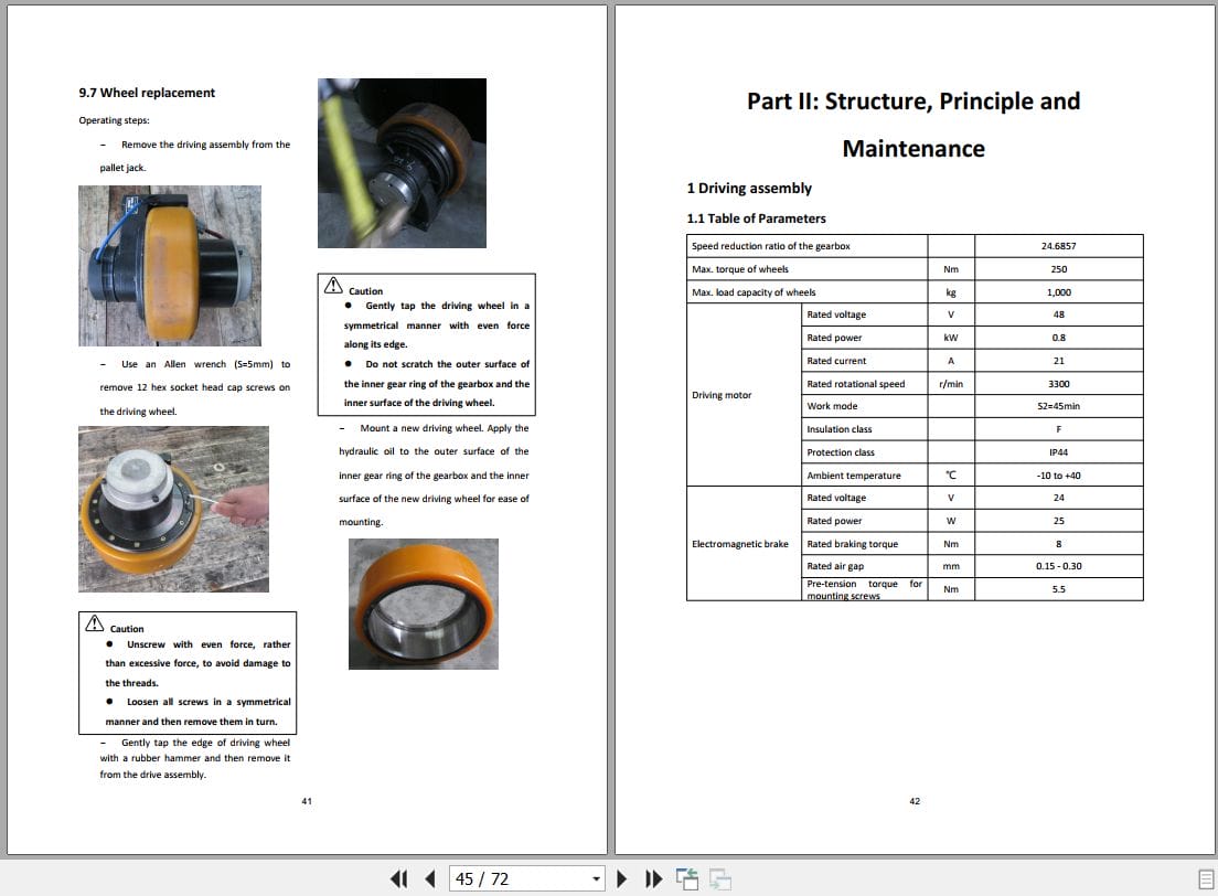 Hangcha A Series 1.5t CBD15 A3MC1 I Operation Maintenance Manual 2023 EN (3)