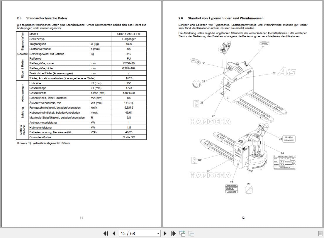 Hangcha A Series 1.5t CBD15 AMC1 IRT Operation Maintenance Manual 2023 DE (2)