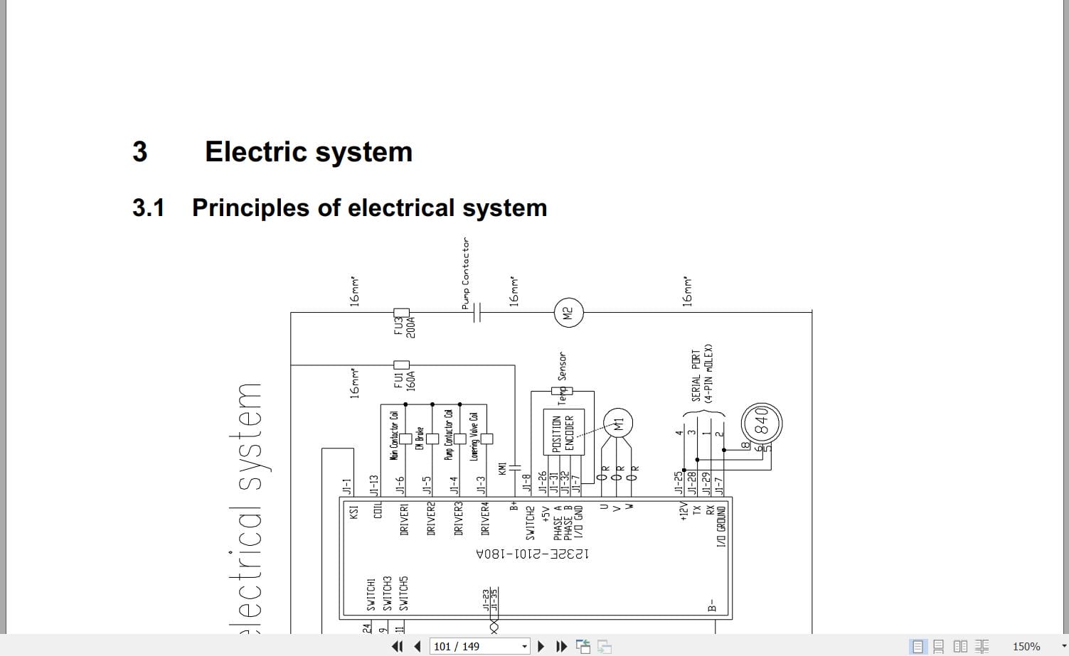 Hangcha A Series 2.0t 3.0t CBD20 AC1 to CBD30 AC2S I Operation Maintenance Manual 2022 EN (3)