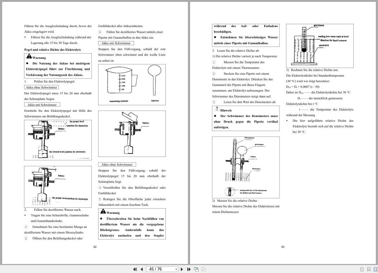 Hangcha A Series 2.0t 3.0t CBD20 AC1S SU to CBD30 ABC2S ISU Operation Maintenance Manual 2022 DE (2)