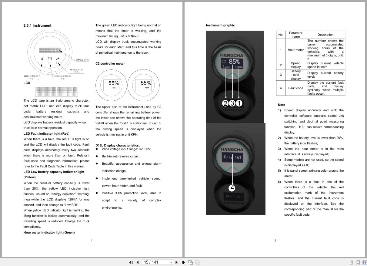 Hangcha A Series 2.0t 3.0t CBD20 AC1S SU to CBD30 ABC2S ISU Operation Maintenance Manual 2022 EN (2)