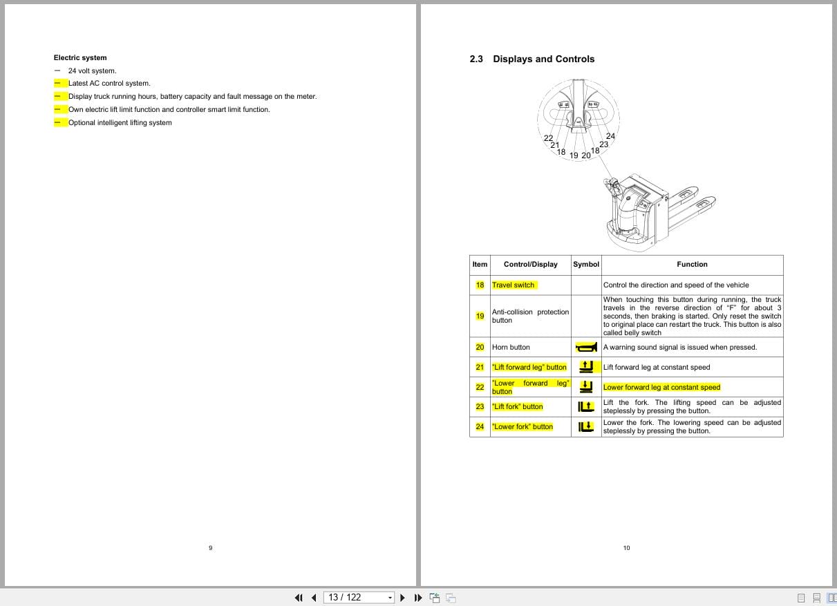 Hangcha A Series 2.0t CBD20 AC1 L to CBD20 AC2 LI Operation Maintenance Manual 2022 EN (2)