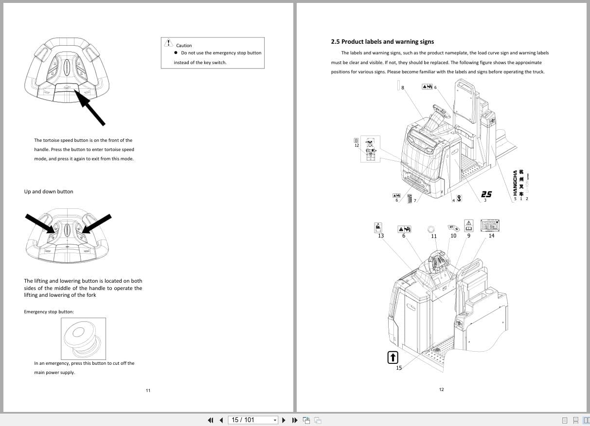 Hangcha A Series 2.5t CJD25 XT1 LI CJD25 XT1 LI Operation Maintenance Manual 2024 EN (2)