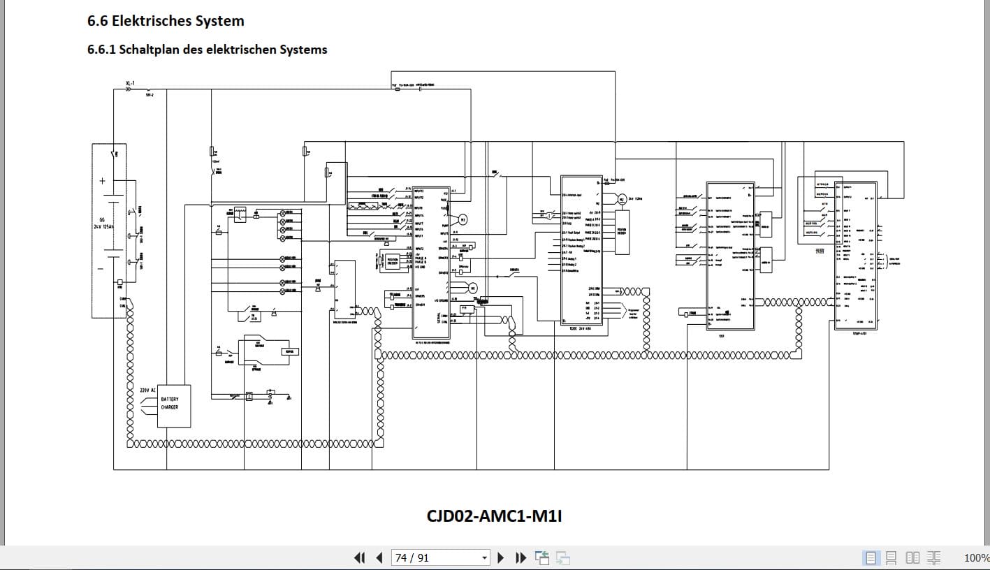 Hangcha A Series CJD02 AMC1 M1I Operation Maintenance Manual 2023 DE (2)
