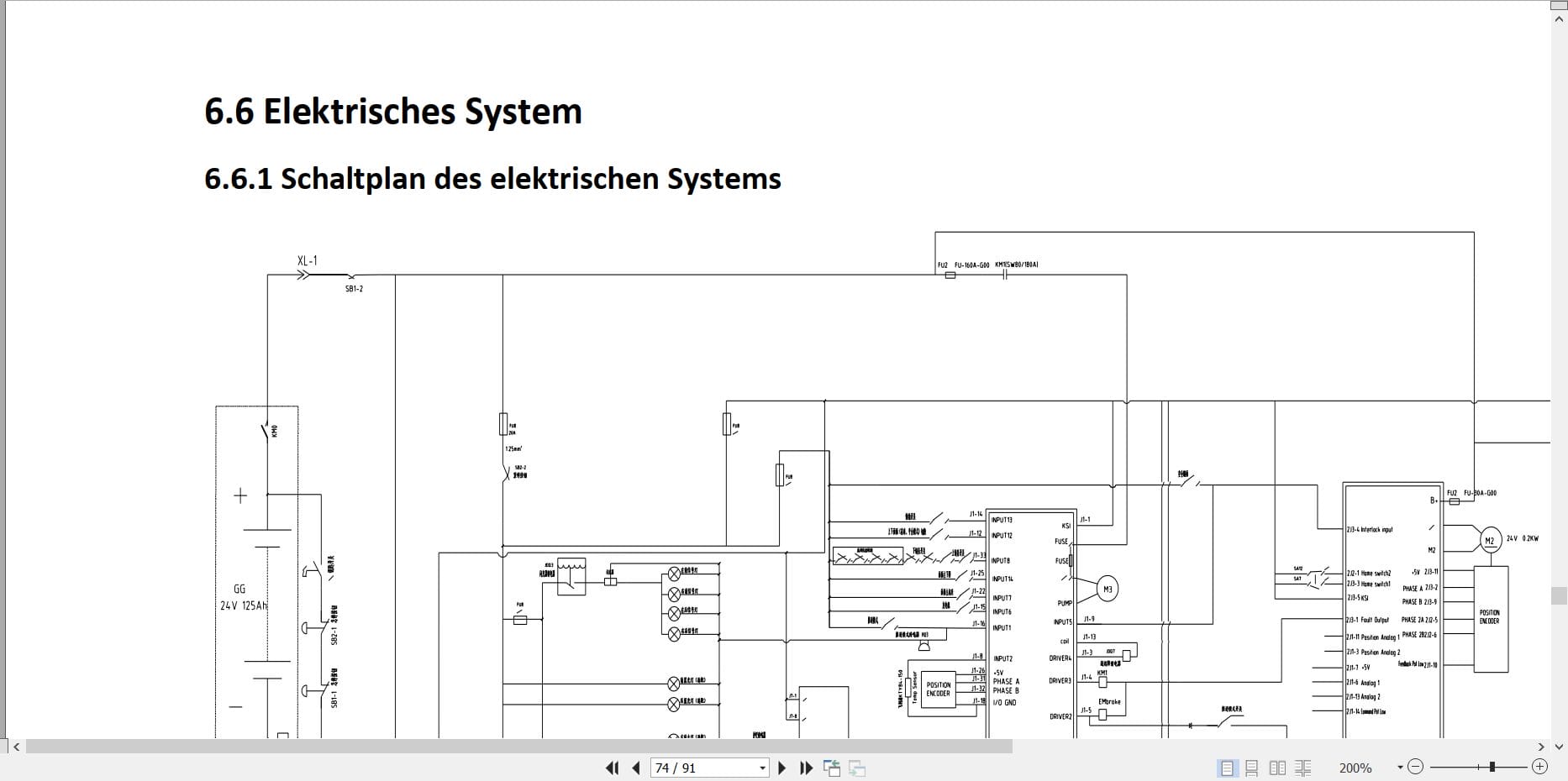Hangcha A Series CJD02 AMC1 M1I Operation Maintenance Manual 2023 DE (3)