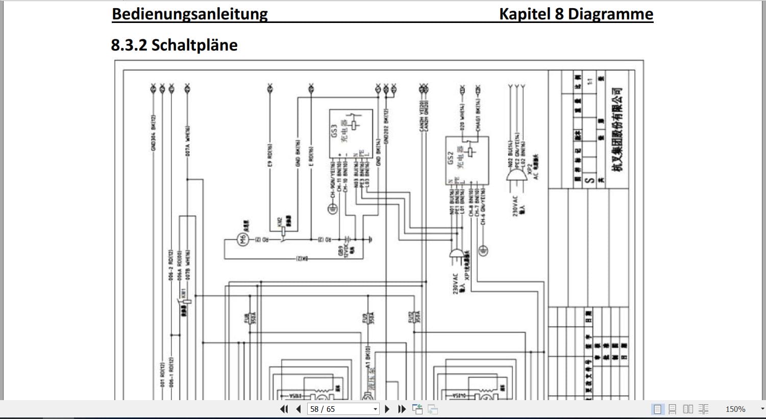 Hangcha Articulating Booms HZ210AI Operating Manual DE (3)