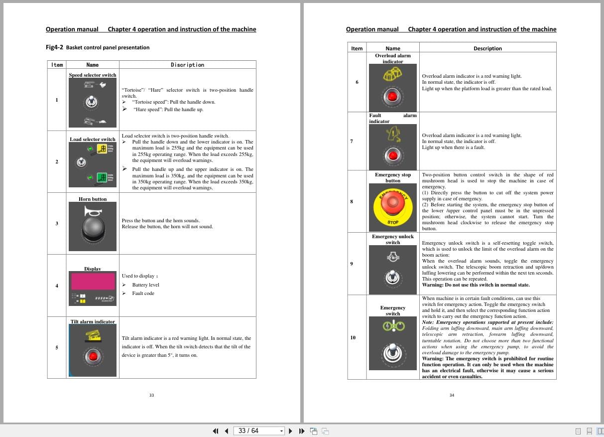 Hangcha Articulating Booms HZ210AI Operation Manual EN (2)