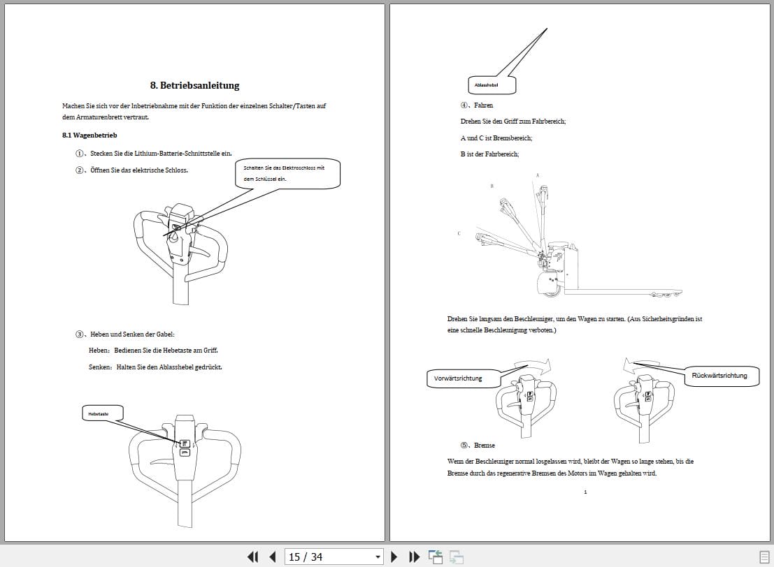 Hangcha CBD Series 1.5t 2.0T CBD15 JH to CBD20 JH Operation Maintenance Manual 2021 DE (3)
