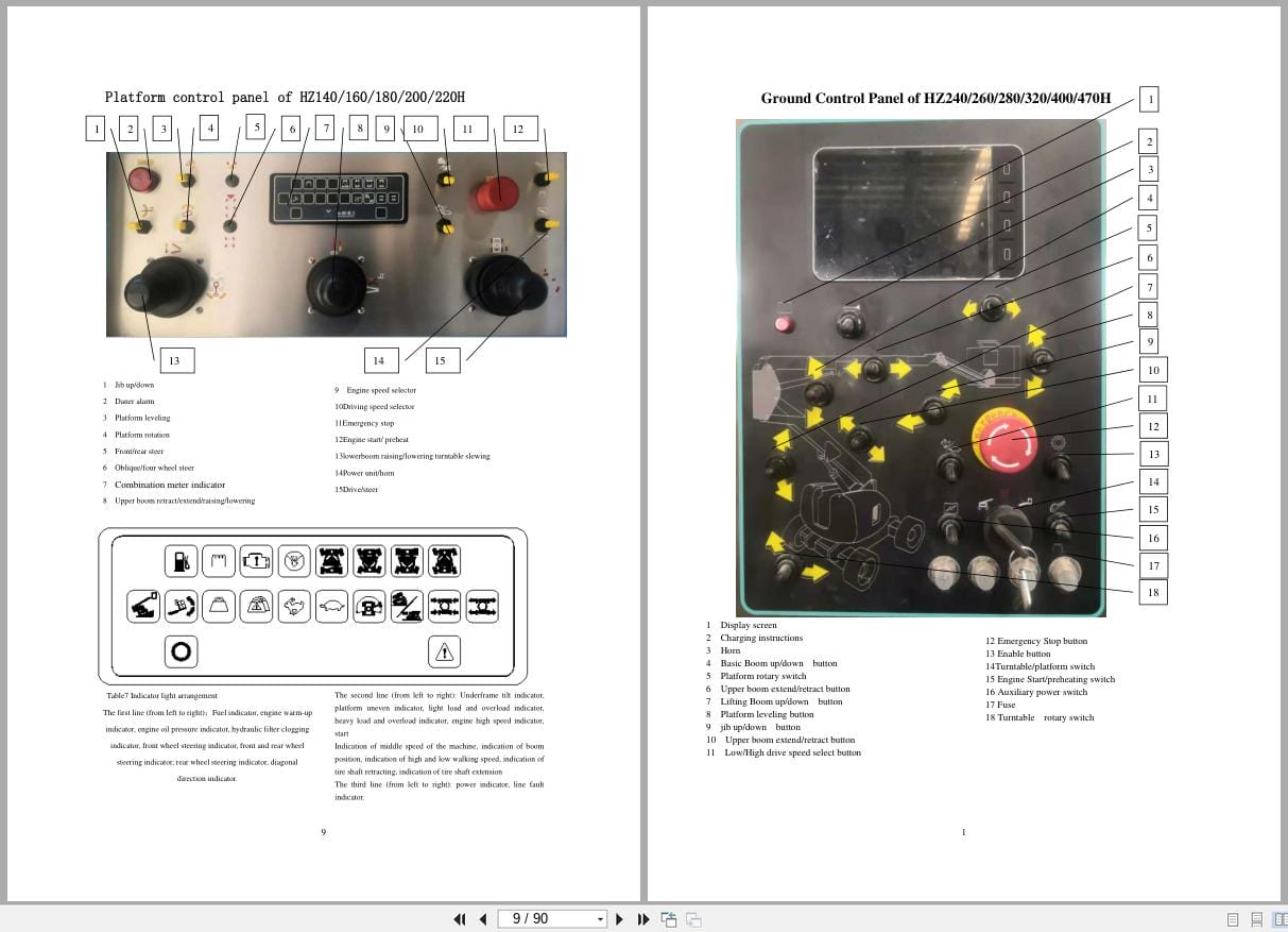 Hangcha Diesel Articulated Boom Lift HZ140H to HZ320H Operation Maintenance Manual EN (2)