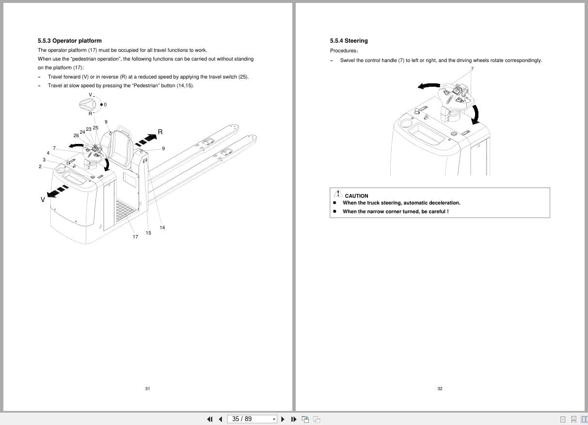 Hangcha Order Picker A Series 2.5t CJD25 AC1 L Operation Maintenance Manual 2016 EN (2)