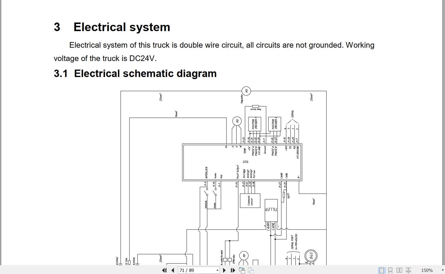Hangcha Order Picker A Series 2.5t CJD25 AC1 L Operation Maintenance Manual 2016 EN (3)