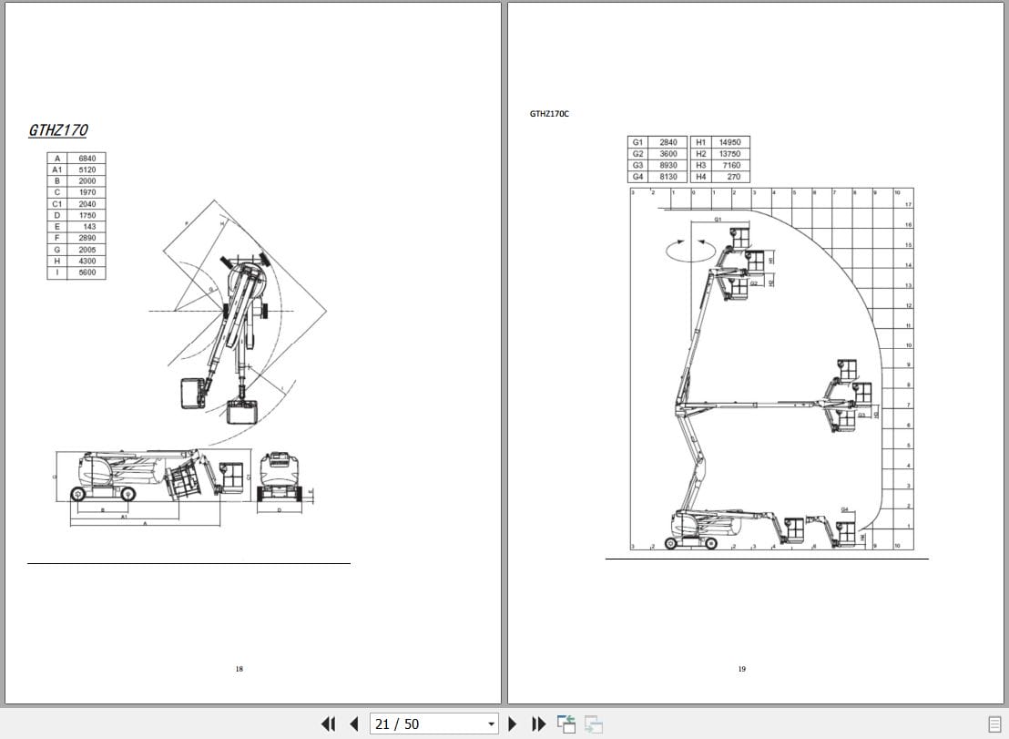 Hangcha Platform GTHZ120 GTHZ170 GTHZ170C Operating Instructions DE (2)