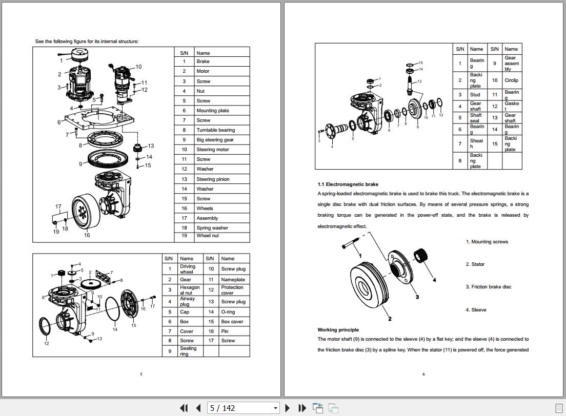 Hangcha Reach Truck 1.4t 2.0t CQD14 XD2 to CQD20 XC2 J Service Manual 2024 EN (2)