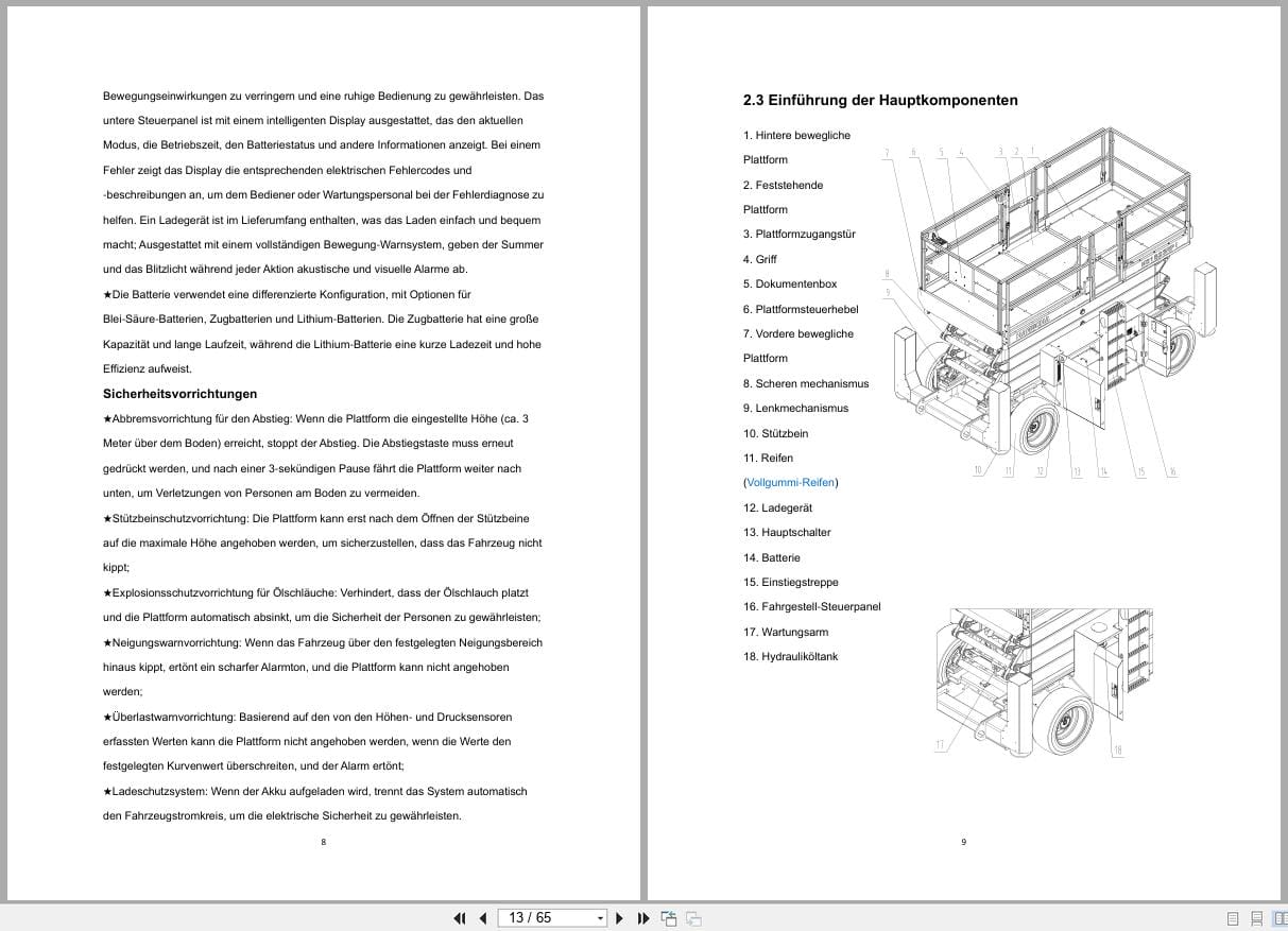 Hangcha Scissor Lifts HS RP Series HS1523RP HS1823RP Operating Instructions 2024 DE (2)