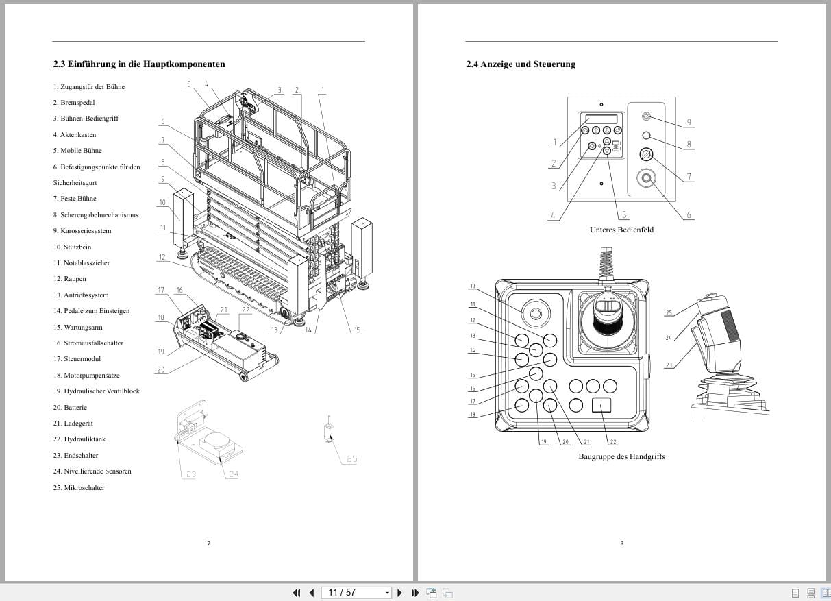 Hangcha Scissor Lifts HS TP Series HS0814TP to HS1416TP Operating Manual 2024 DE (2)