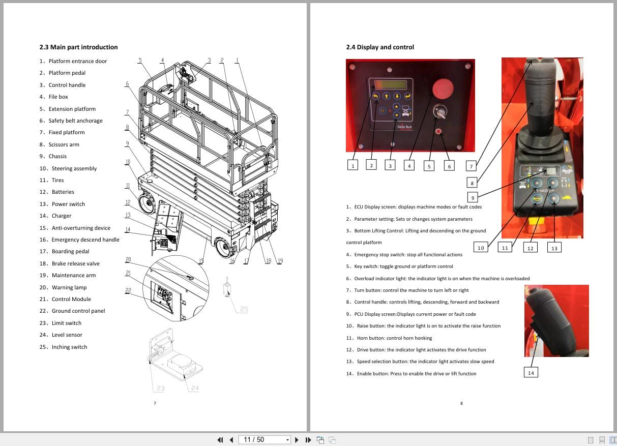 Hangcha Scissor Lifts XEN Series 65XEN to 160XENS Operating Manual 2022 EN (2)