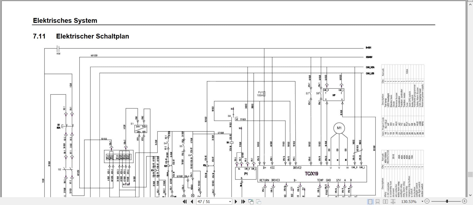 Hangcha Tow Tractor Spirit Series BD035 XC1 2I Operation Maintenance Manual DE (3)