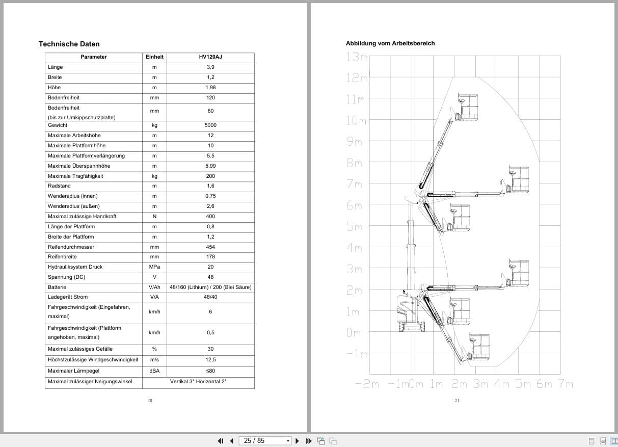 Hangcha Vertical Mast Lift HV Series HV120AJ Operating Instructions 2024 EN (2)