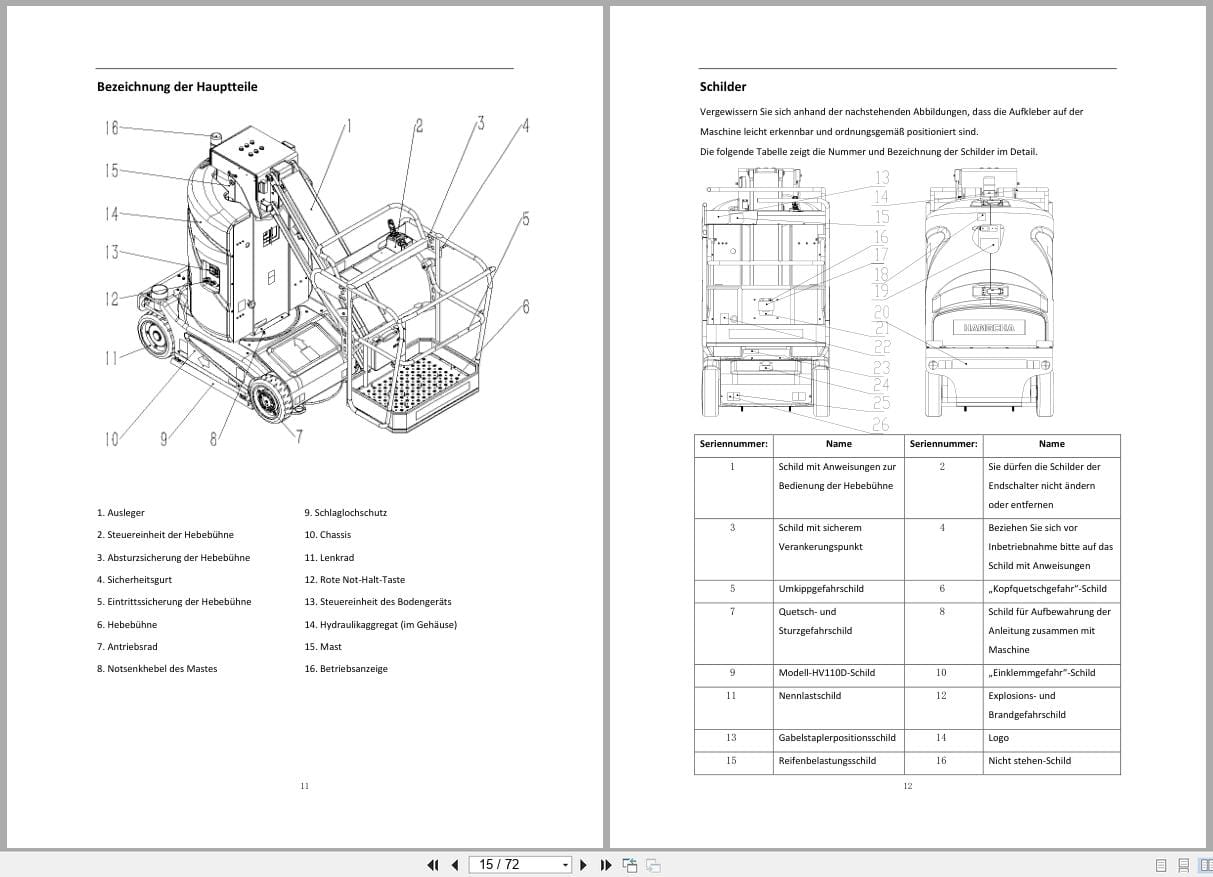 Hangcha Vertical Mast Lift HV110D Operating And Maintenance Instructions DE (2)